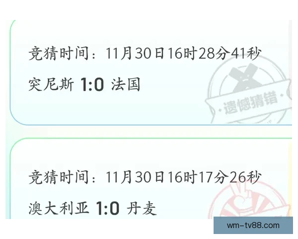 世界杯赛事在线竞猜全攻略精准胜负预测分析指南