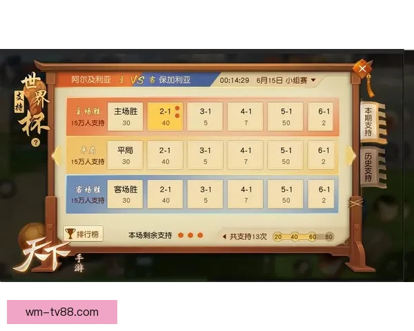 世界杯竞猜赛事推荐精彩分析 助你精准预测获胜队伍
