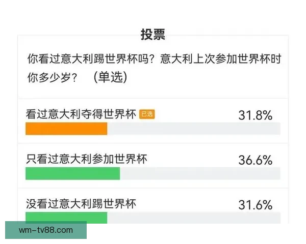 深度解析2026世界杯夺冠赔率走势与各豪强争冠实力前景预测