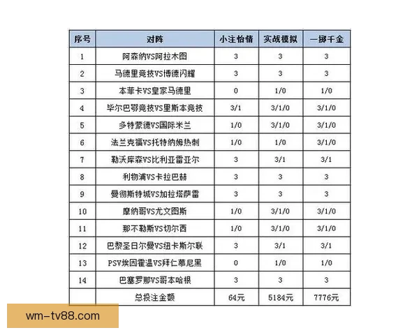 权威体育竞猜平台实时赛事分析与投注技巧全面指南