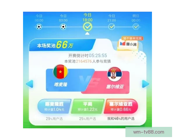 世界杯竞猜高赔率平台全新玩法解析助你轻松赢大奖