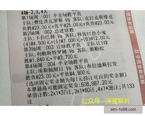 世界杯竞猜赛事数据深度解析与胜负概率趋势预测策略指南 世界杯竞猜赛事数据深度解析与胜负概率趋势预测策略指南
